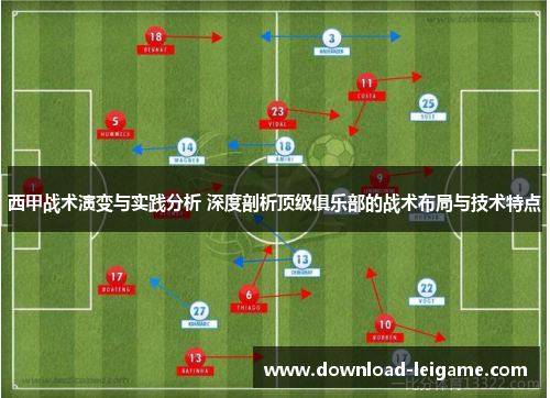 西甲战术演变与实践分析 深度剖析顶级俱乐部的战术布局与技术特点