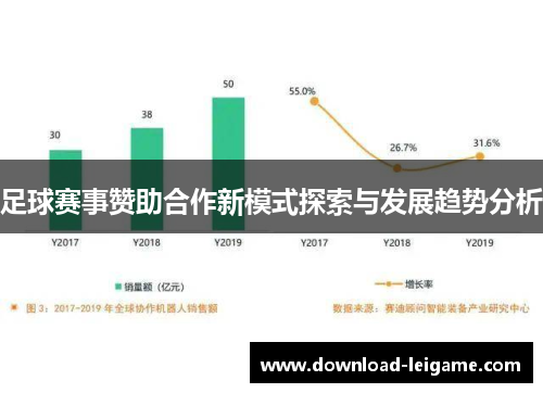足球赛事赞助合作新模式探索与发展趋势分析