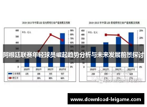 阿根廷联赛年轻球员崛起趋势分析与未来发展前景探讨