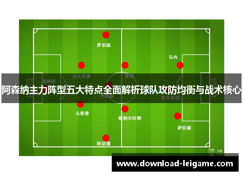 阿森纳主力阵型五大特点全面解析球队攻防均衡与战术核心