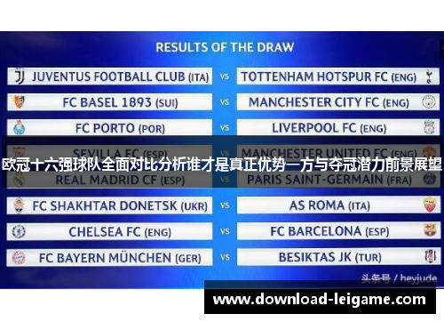 欧冠十六强球队全面对比分析谁才是真正优势一方与夺冠潜力前景展望