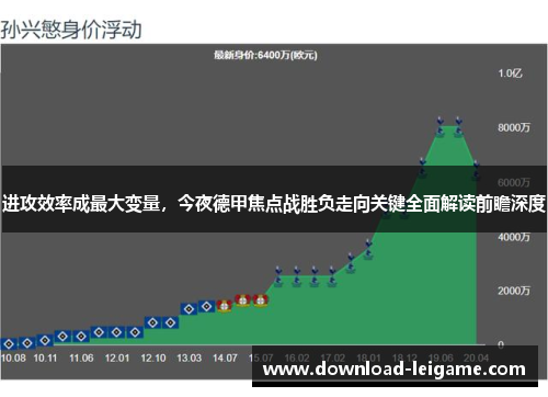 进攻效率成最大变量，今夜德甲焦点战胜负走向关键全面解读前瞻深度