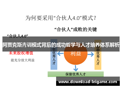 阿贾克斯青训模式背后的成功哲学与人才培养体系解析