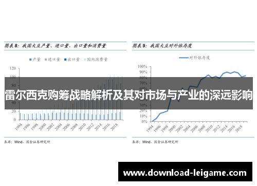 雷尔西克购筹战略解析及其对市场与产业的深远影响